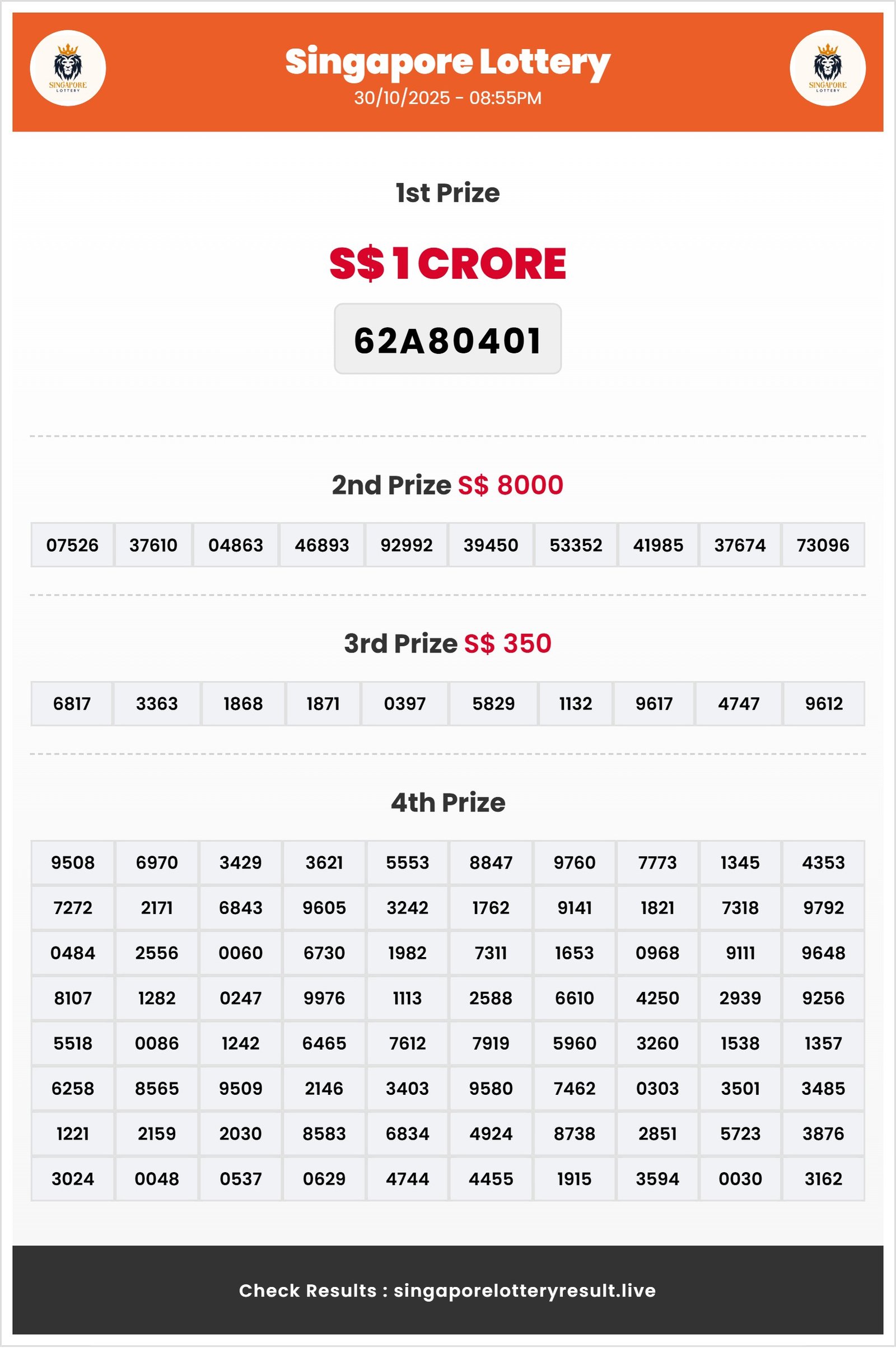 Thumbnail for 30/10/2025 Result | 08:55 PM